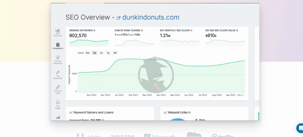 SpyFu: Best for Affordable SEO and PPC History