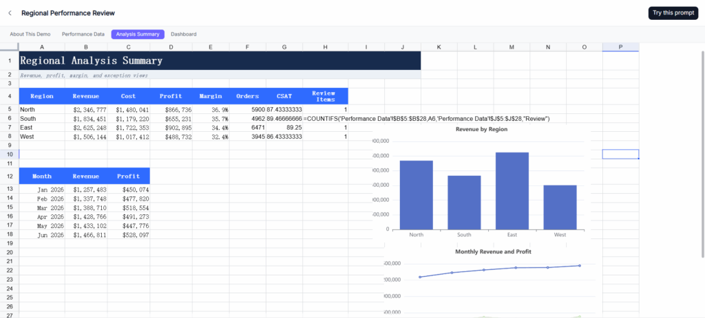 4. Use an AI Excel Data Analyzer When You Need to Understand the Numbers