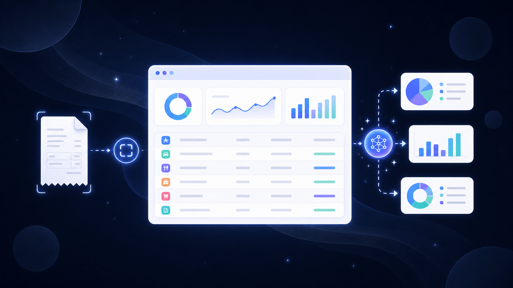Free AI Expense Tracker - Scan Receipts & Track Expenses