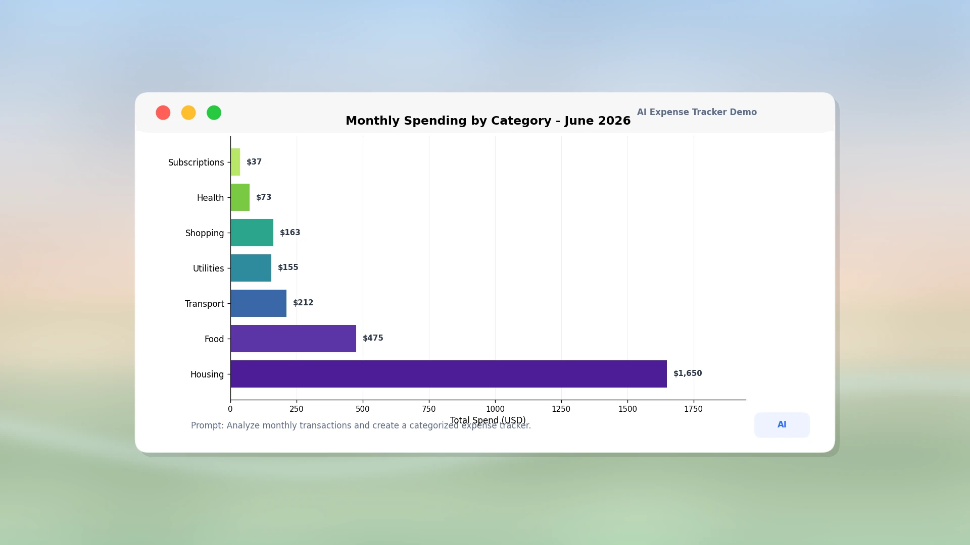 Monthly Spending Tracker
