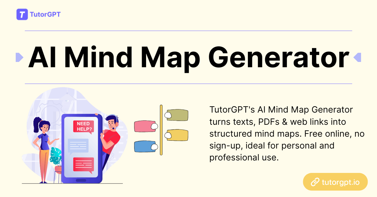 What is AI Mind Map Generator?