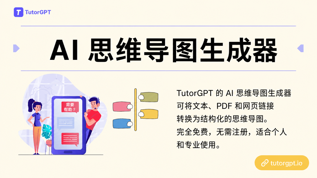 什么是AI思维导图生成器？