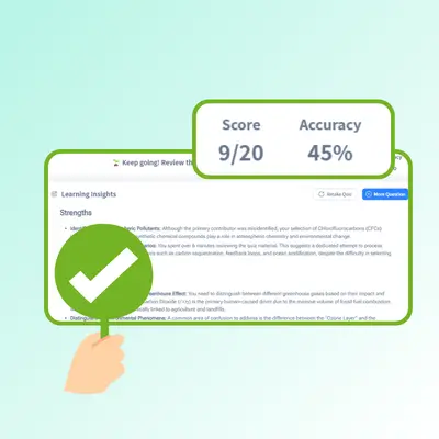 Step 3: Take Tests & Get Automatic Score Reports