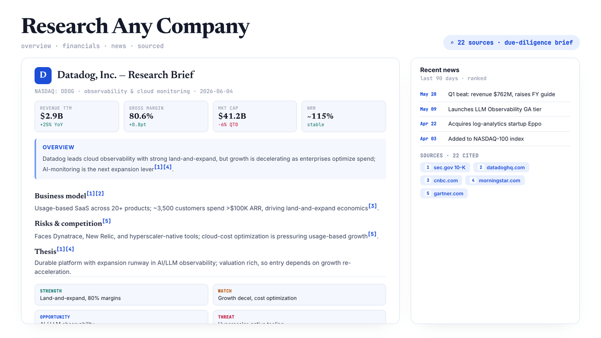 Website Analysis Assistant