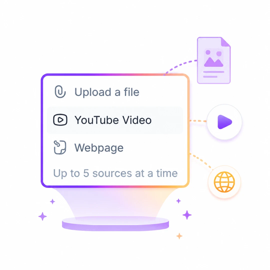 Step 2: Add Files or Details