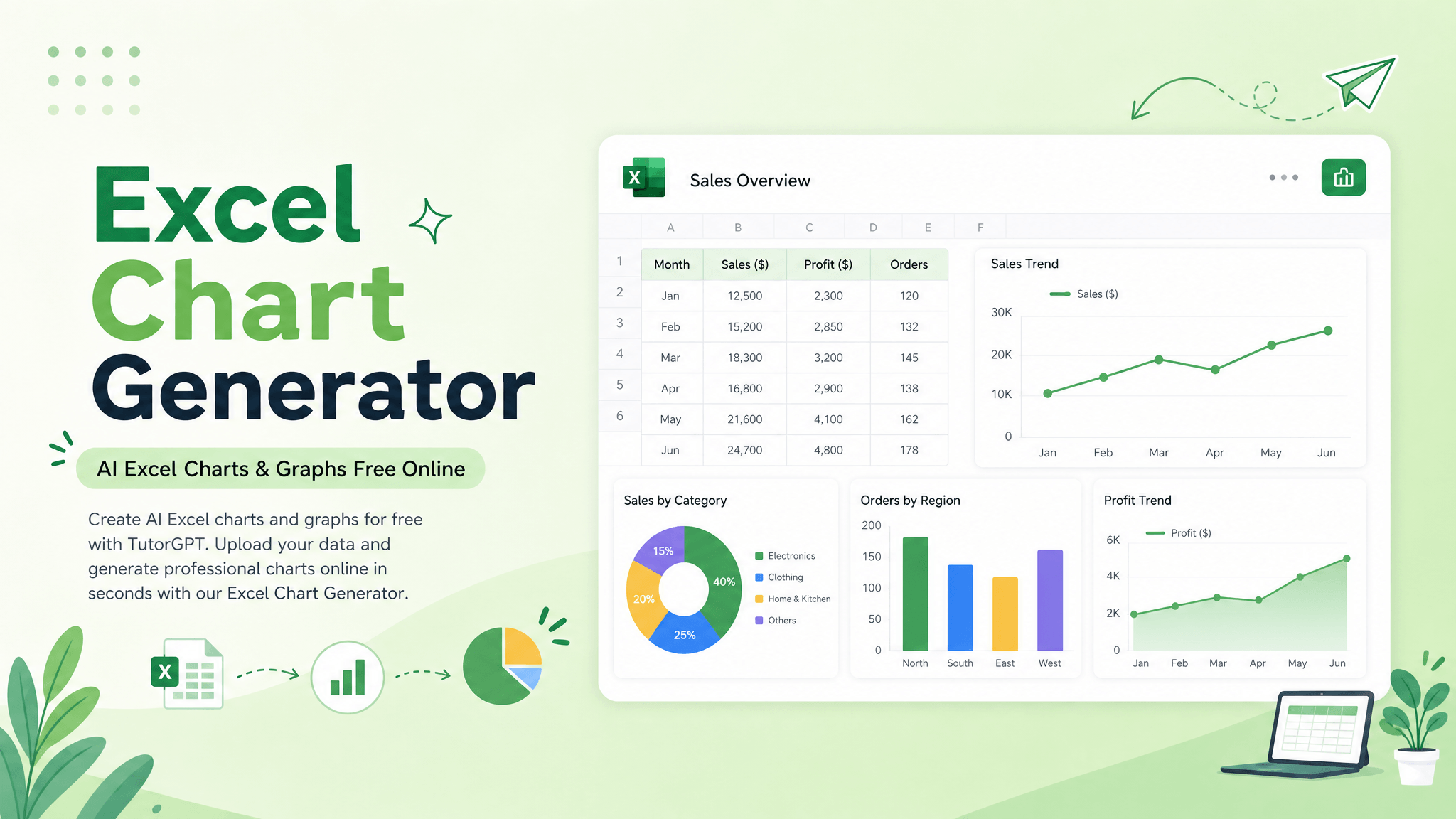 Excel Chart Generator - AI Excel Charts & Graphs Free Online