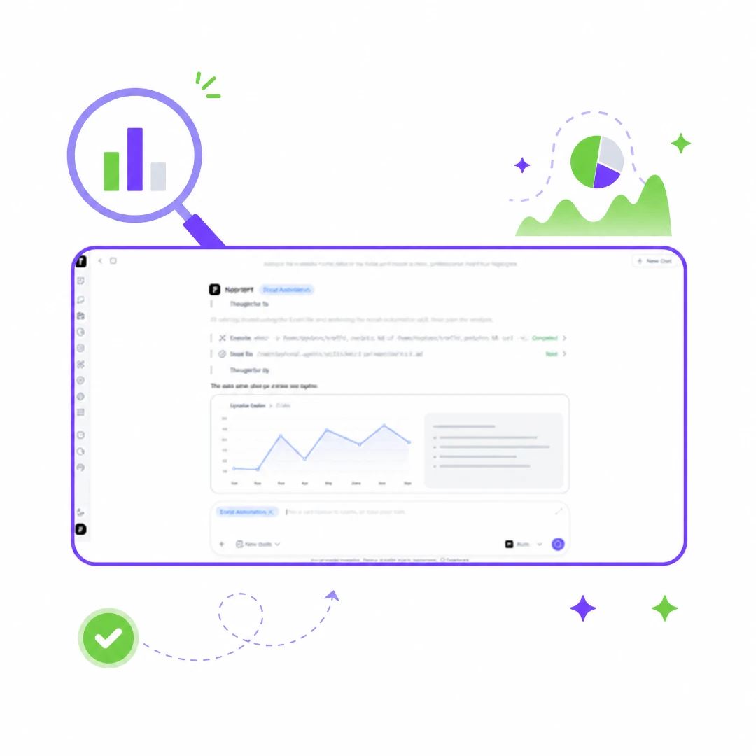Step 3: Review the Results and Insights