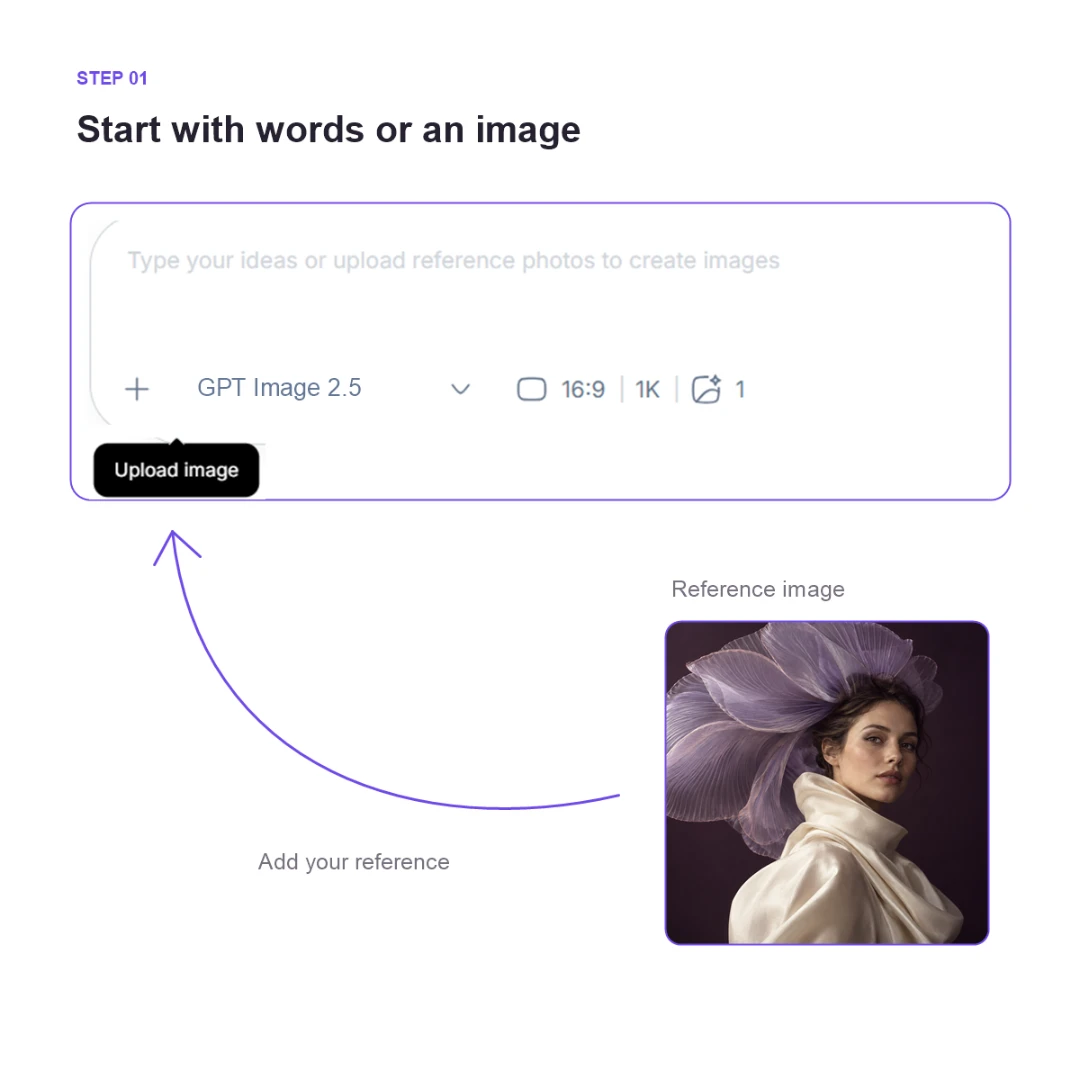 Start with Words or an Image