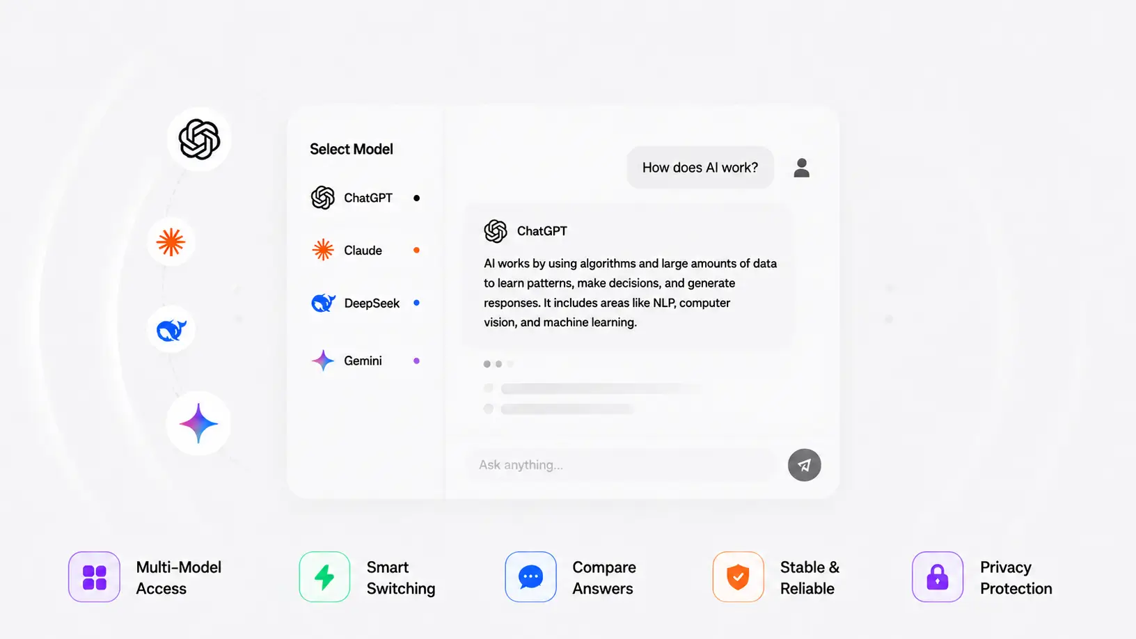 Chat with top AI models in TutorGPT
