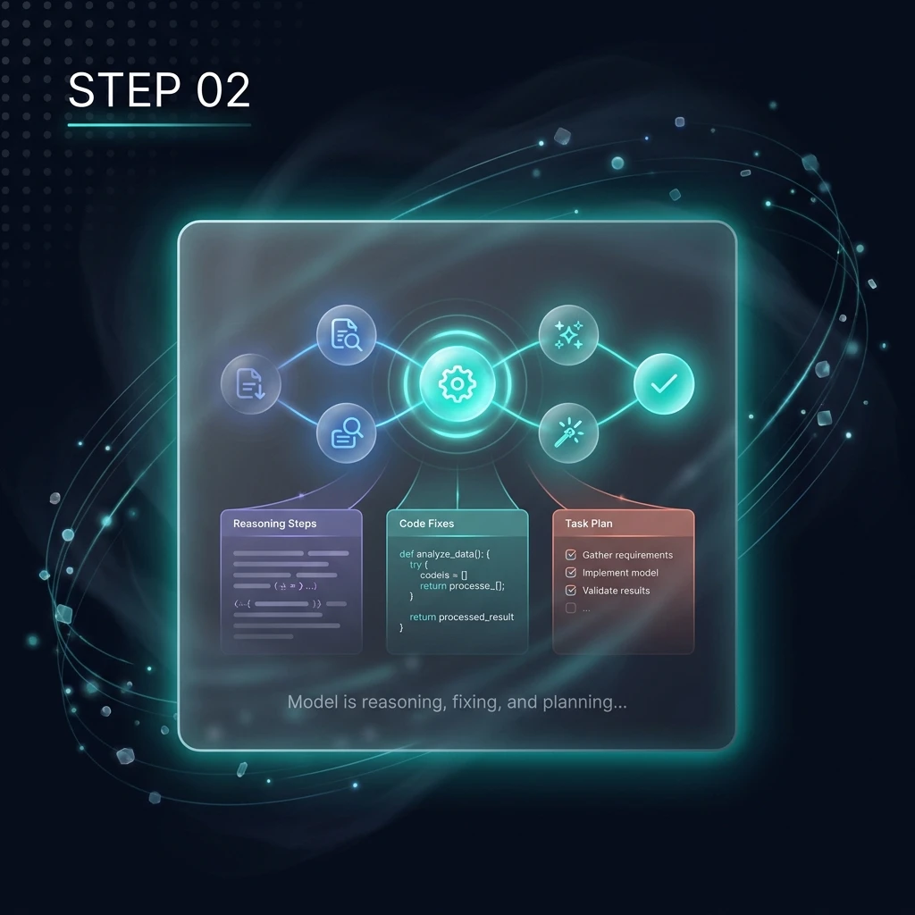 Step 2: Let the Model Work