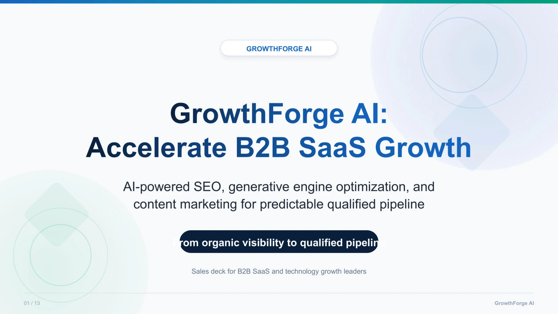 GrowthForge AI Verkaufsdeck